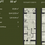 Коттеджный комплекс The Forest, Мархалевка
