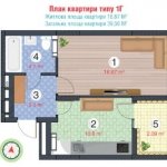 ЖК Оранж Сити, Киев