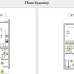 Котеджне містечко Зелений Бульвар, Білогородка