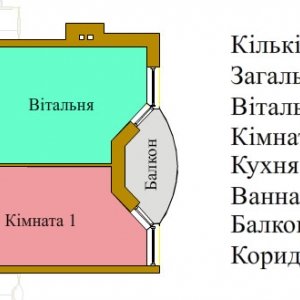 Новобудова, Тернопіль, Сахарова