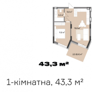 ЖК Astrid, Ирпень