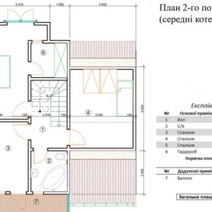 Коттеджный городок Давыдив Центр