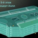 ТРЦ Сады Победы, Одесса