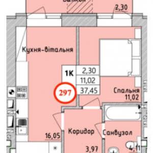 ЖК Бургундія 3, Ірпінь