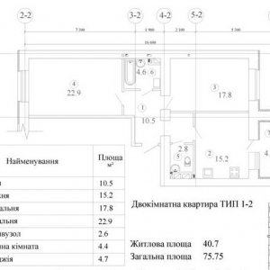 ЖК Княжеская Гора, Вышгород