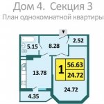 ЖК Коцюбинский, Киев - Коцюбинское