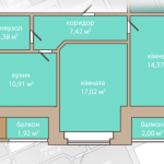 ЖК Дніпровська Рівєра, Кременчуг