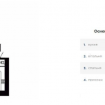 ЖК, Тернопіль, Київська - Тарнавського