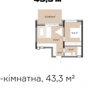 ЖК Astrid, Ирпень