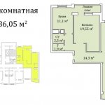 ЖК Мелодия, Одесса, Бочарова