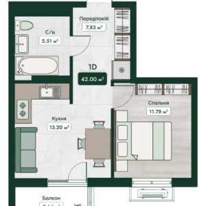 ЖК Era Family, Одеса