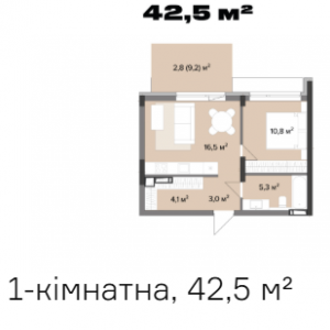 ЖК Astrid, Ирпень