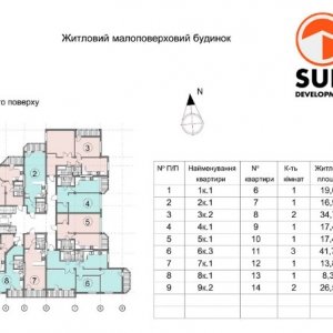 ЖК Віконт, Київ, Соляна - Лукянівська