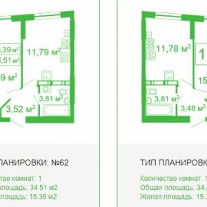 ЖК Щасливий, Софіївська Борщагівка