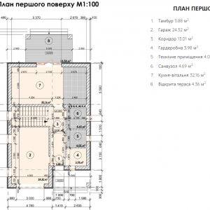 Котеджный городок Новый Хутор, Винница