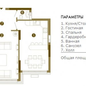 ЖК Obolon Residences, Киев