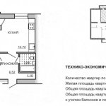 Новострой, Одесса, Черниговская