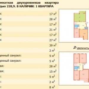 ЖК Звіринецький, Київ, Звіринецька