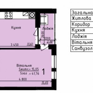 ЖК Глобус Панорама, Львов