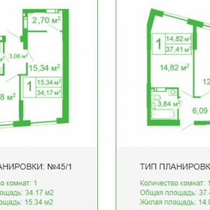 ЖК Щасливий, Софіївська Борщагівка