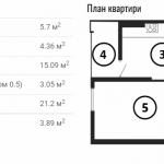 ЖК Національний, Львів