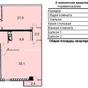 ЖК Артемида, Киев