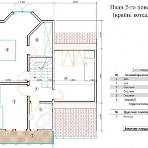 Коттеджный городок Давыдив Центр