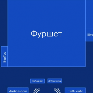 ЦУМ, Каменское