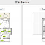 Котеджне містечко Зелений Бульвар, Білогородка